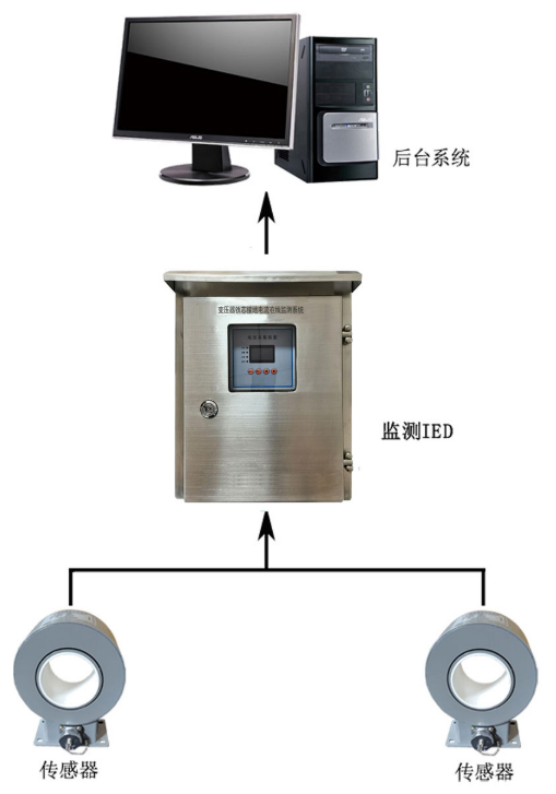 515b0019-5d3c-4aef-98f2-67ef8ed514d9 拷贝.png